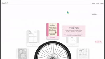 Book wheel carousel cover